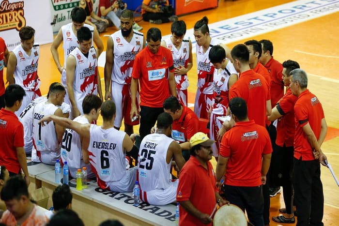 Basketball team during timeout in a match