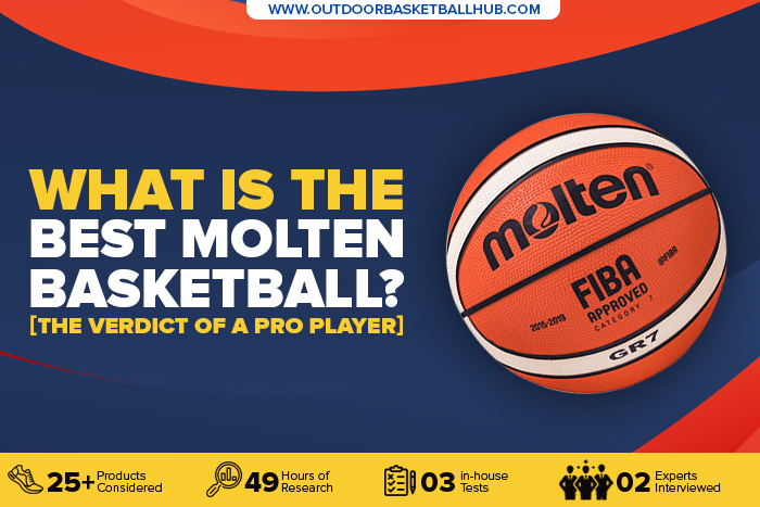 best Molten basketball review