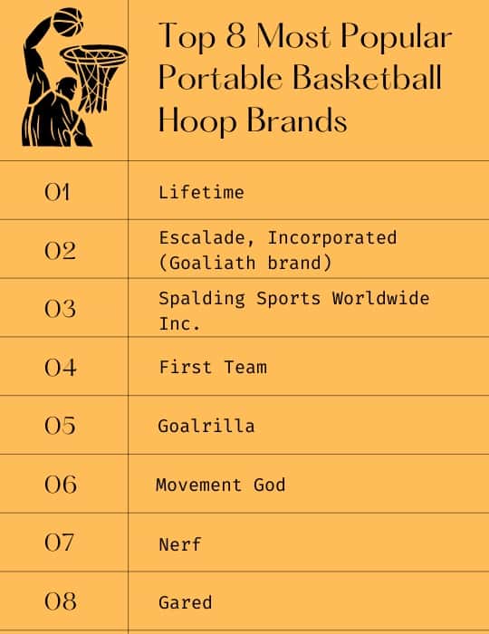 best portable b-ball hoop brands of 2022