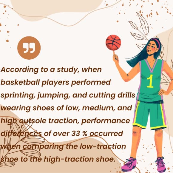 outdoor-basketball-traction-quote