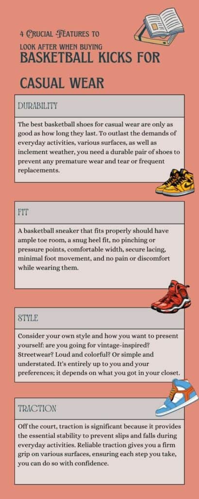 BASKETBALL SHOES FOR CASUAL WEAR INFOGRAPHIC